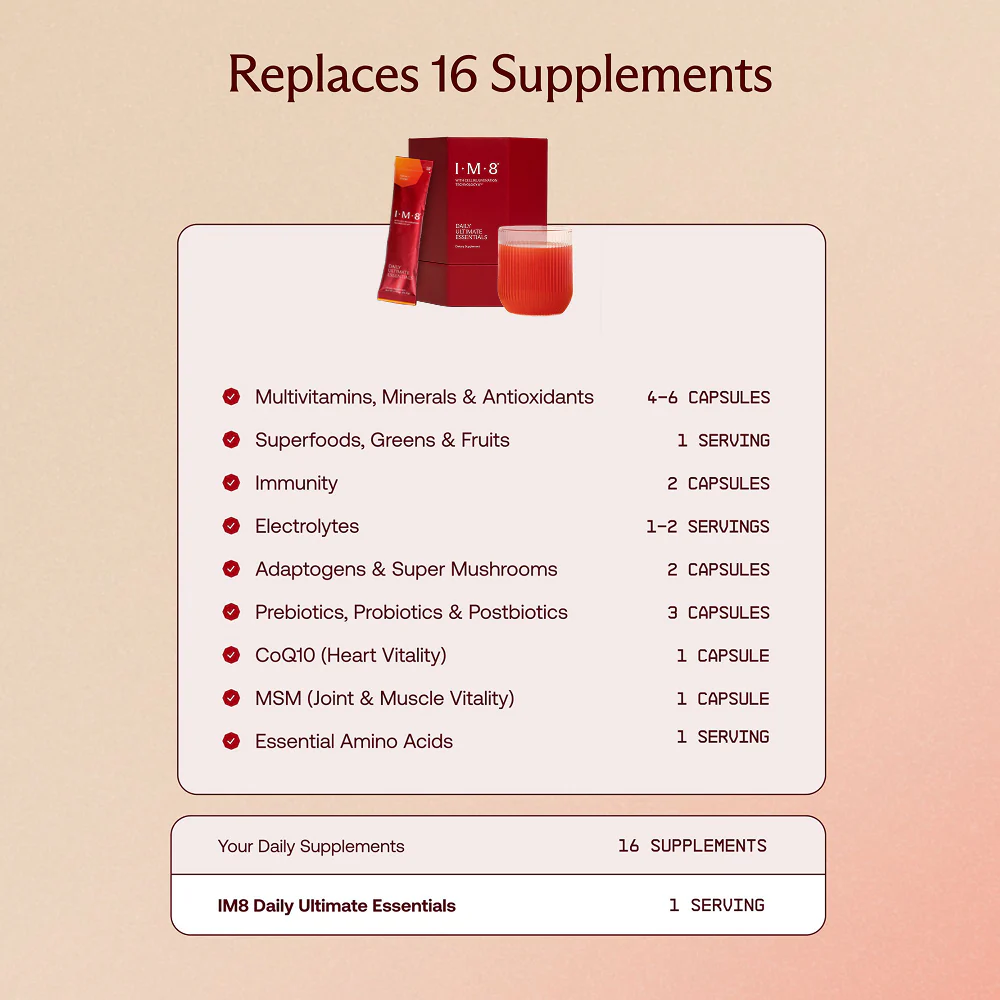 Daily Ultimate Essentials Pro: All-in-One Supplement - Image 8